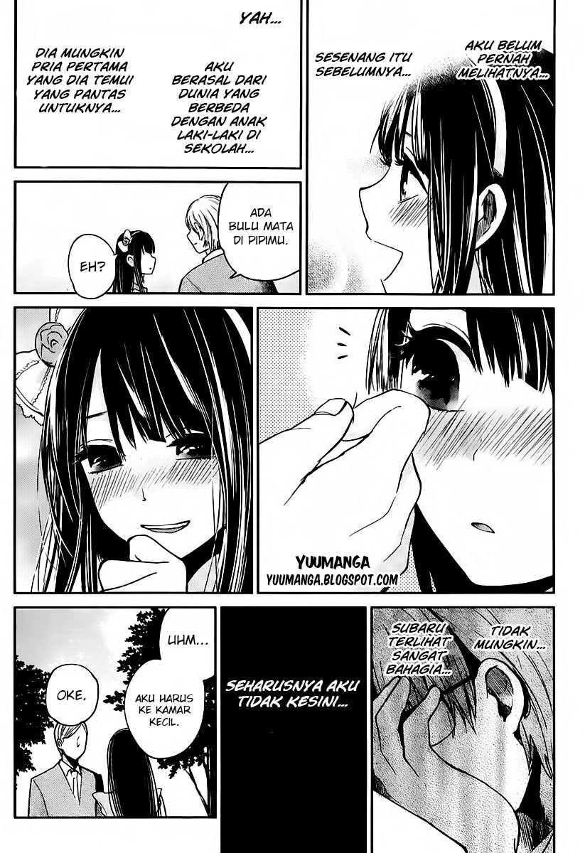Chapter 3 - halaman 29