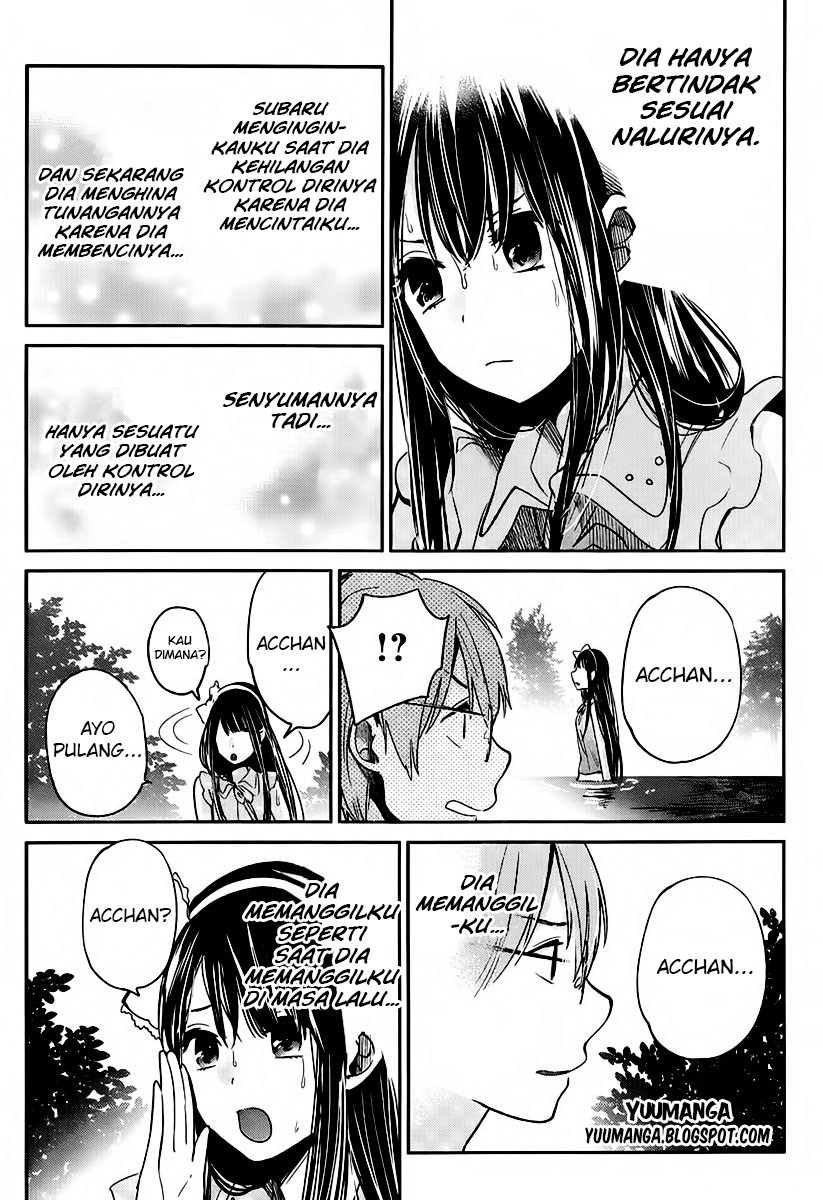 Chapter 3 - halaman 35