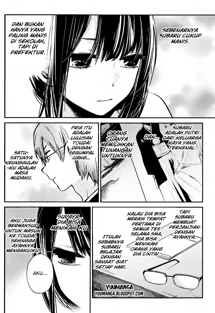 Chapter 3 - halaman 7