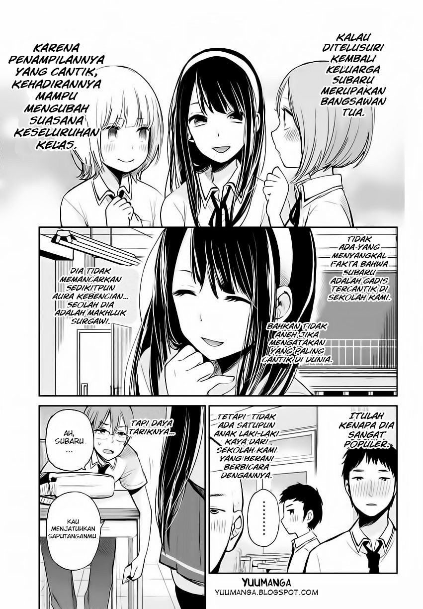 Chapter 1 - halaman 6