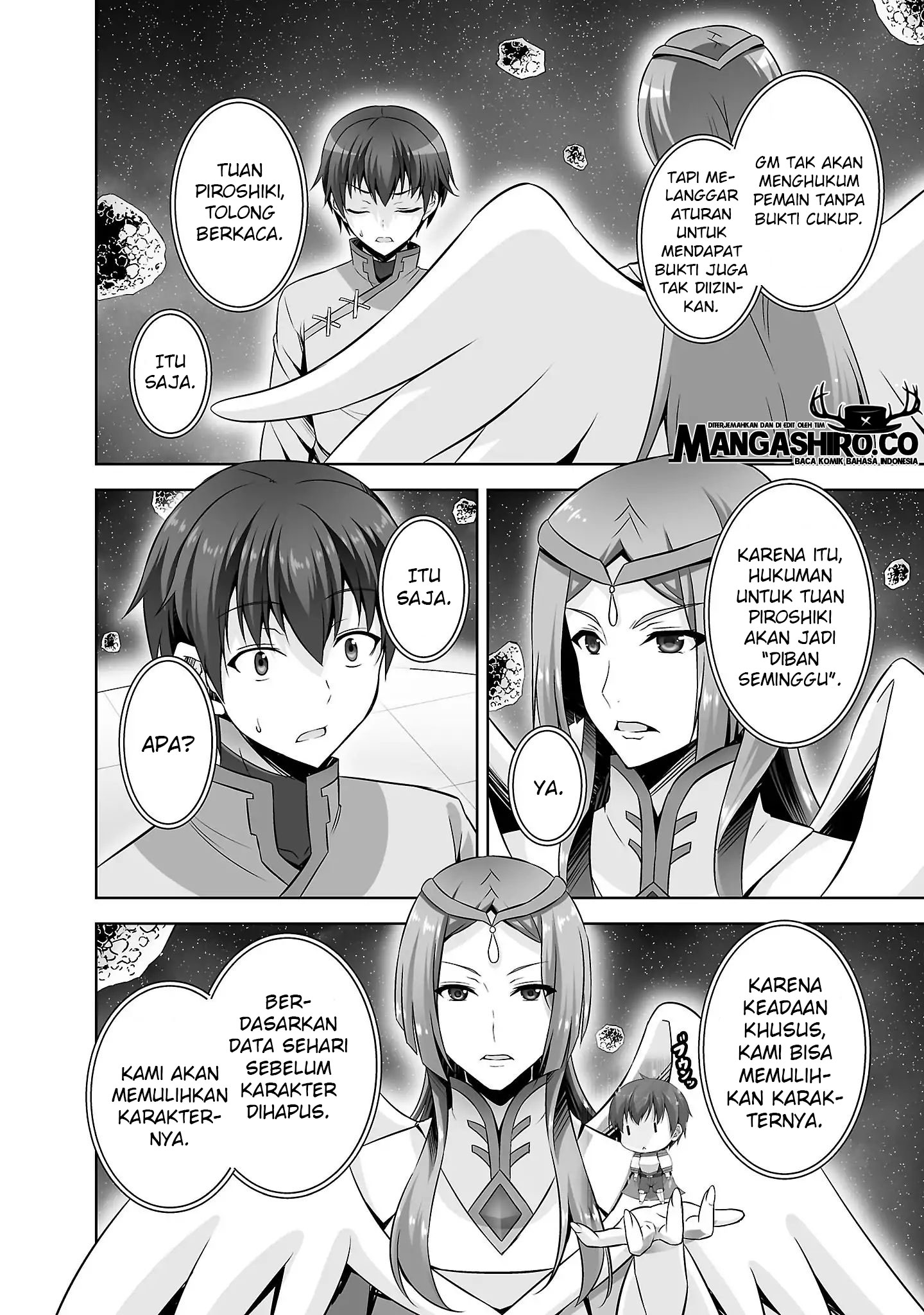 Chapter 24 - halaman 15