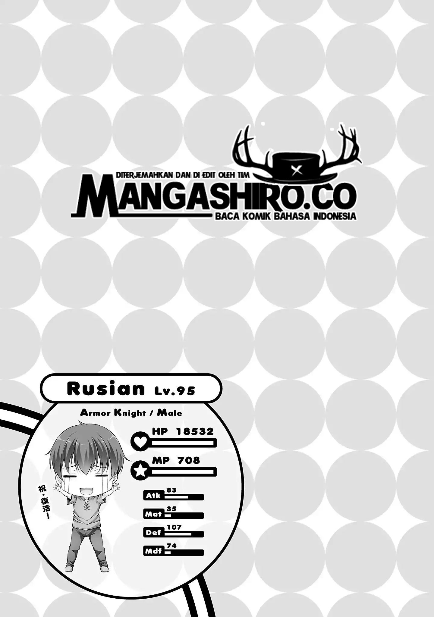 Chapter 24 - halaman 28