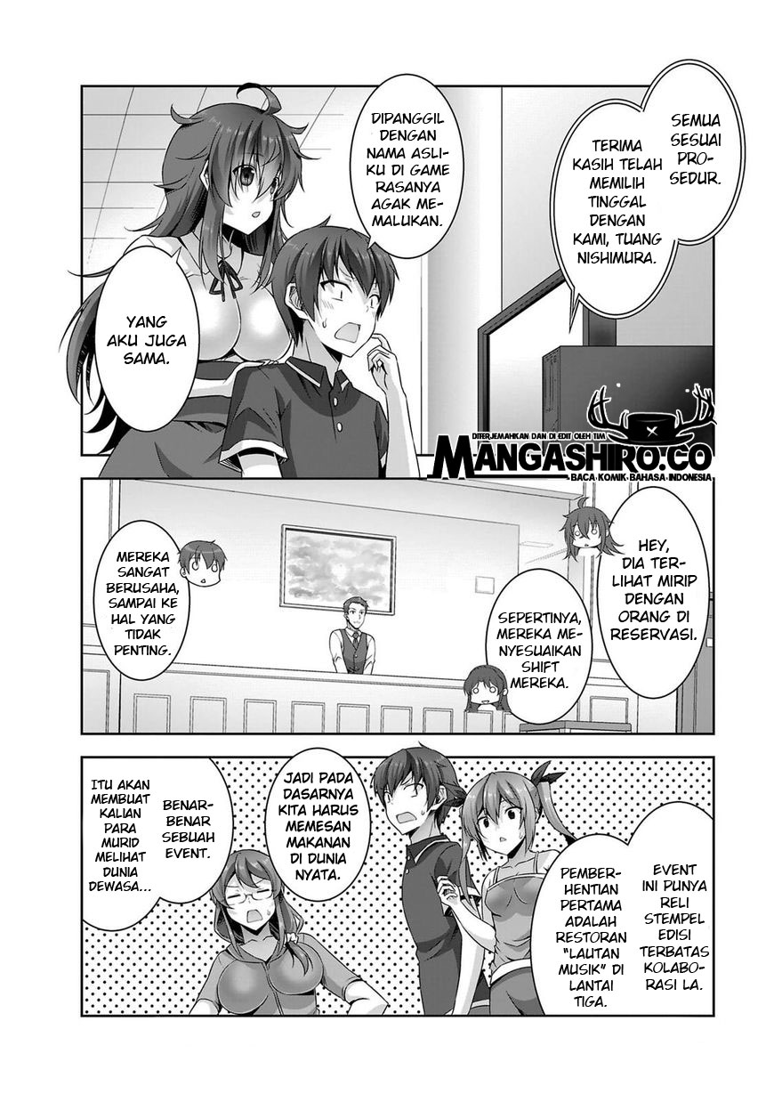 Chapter 21 - halaman 15