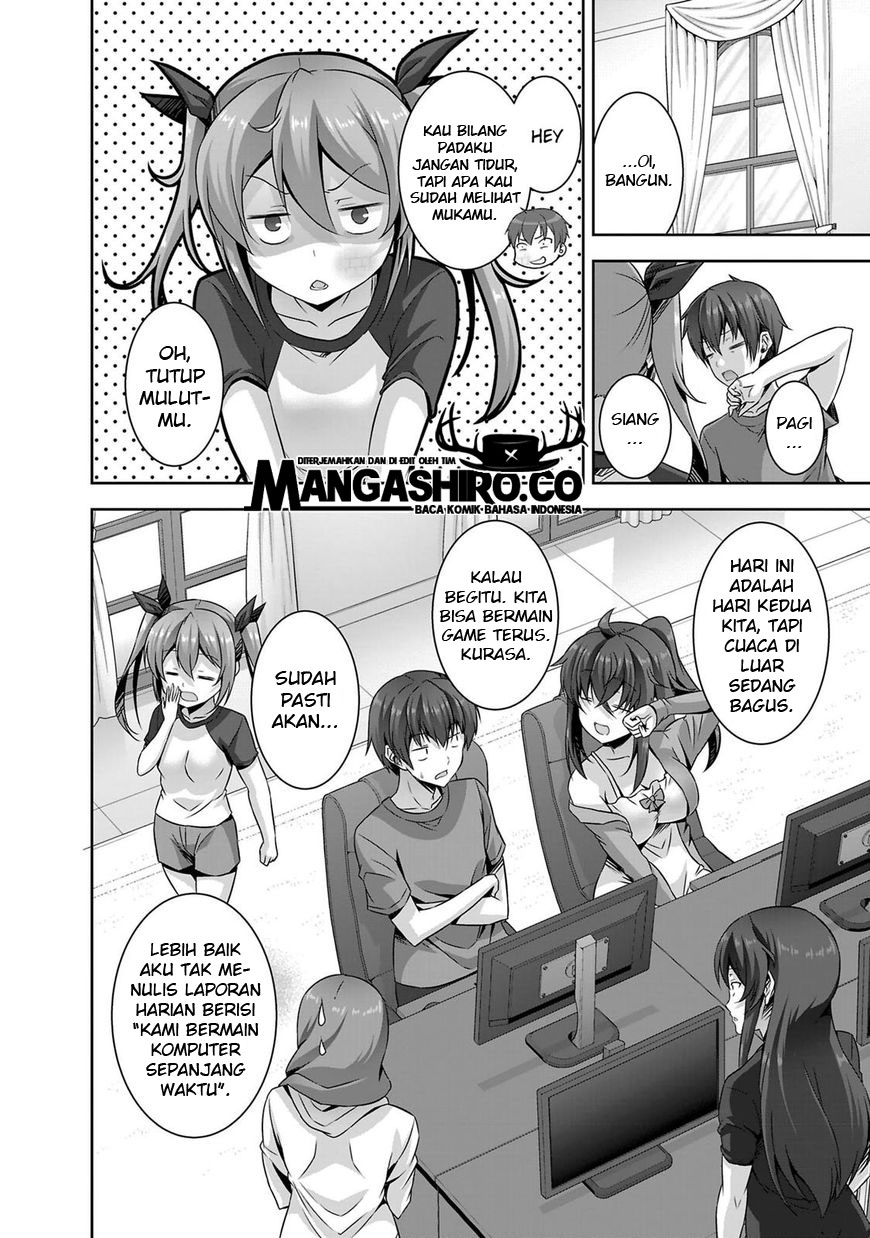 Chapter 21 - halaman 9