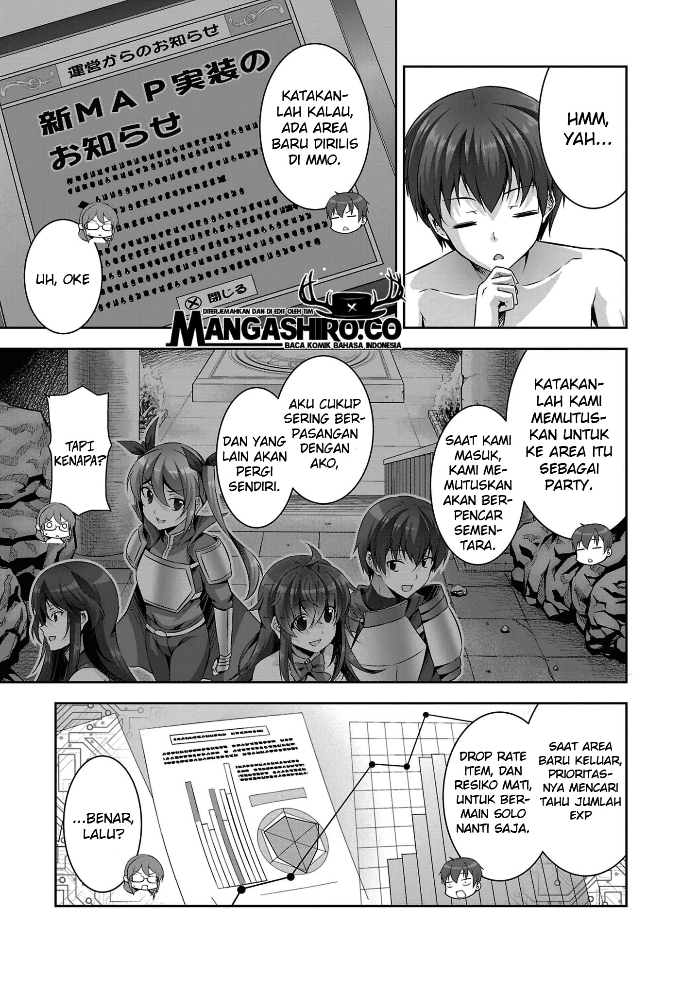 Chapter 20 - halaman 7