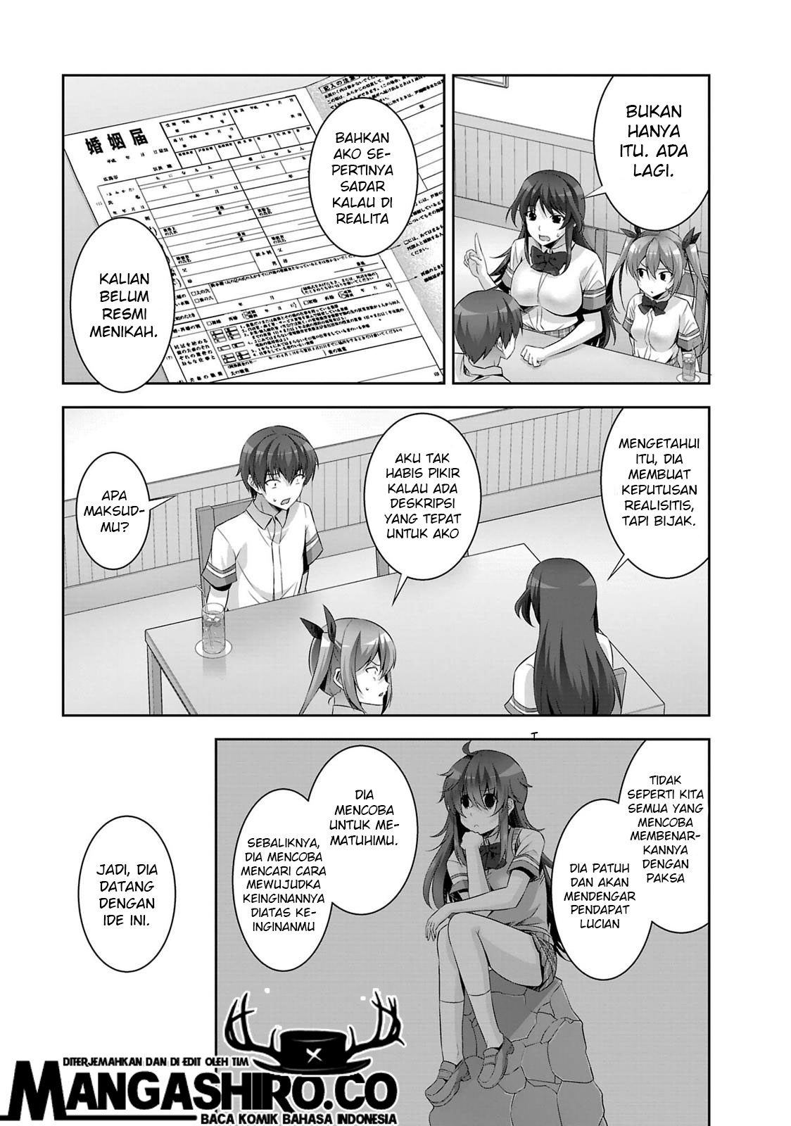 Chapter 19 - halaman 13