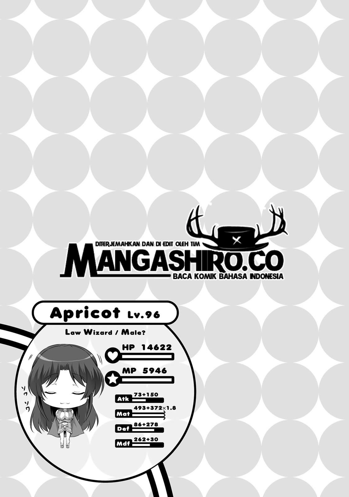 Chapter 19 - halaman 31