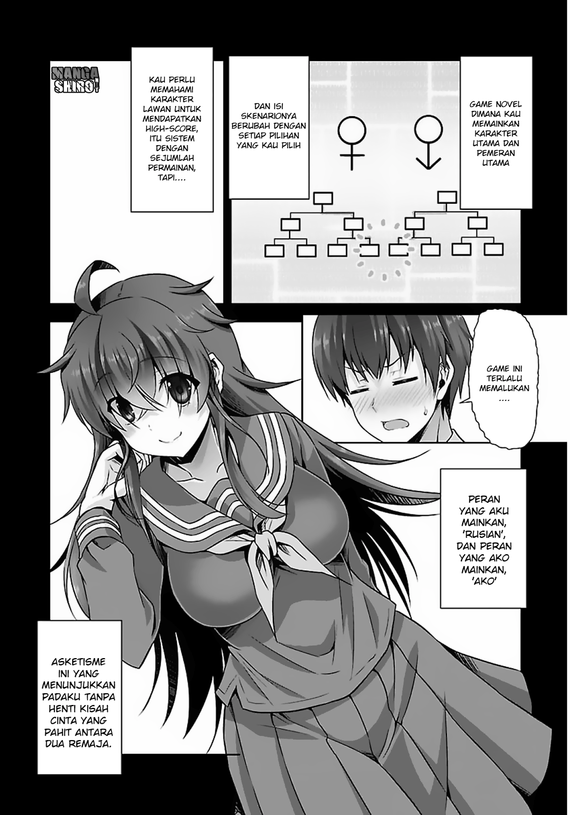 Chapter 14 - halaman 25