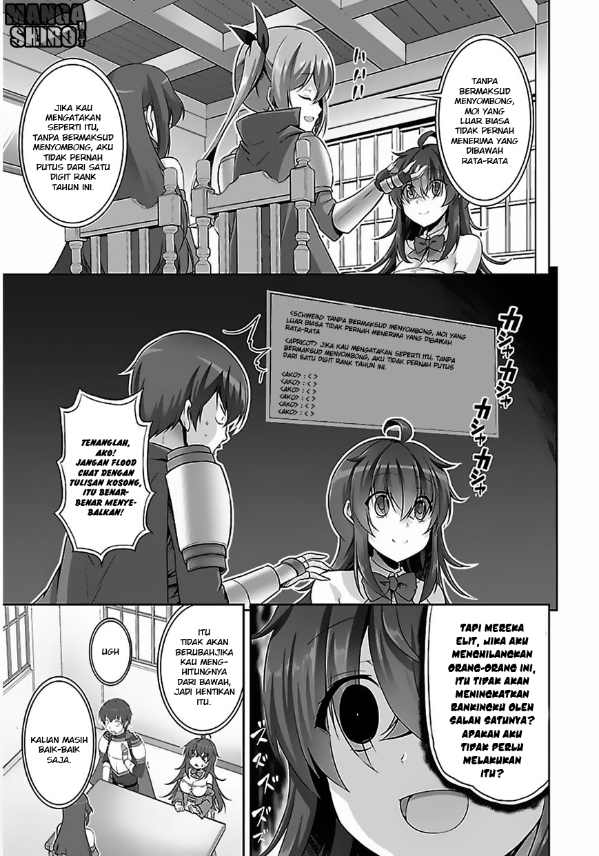 Chapter 10 - halaman 5