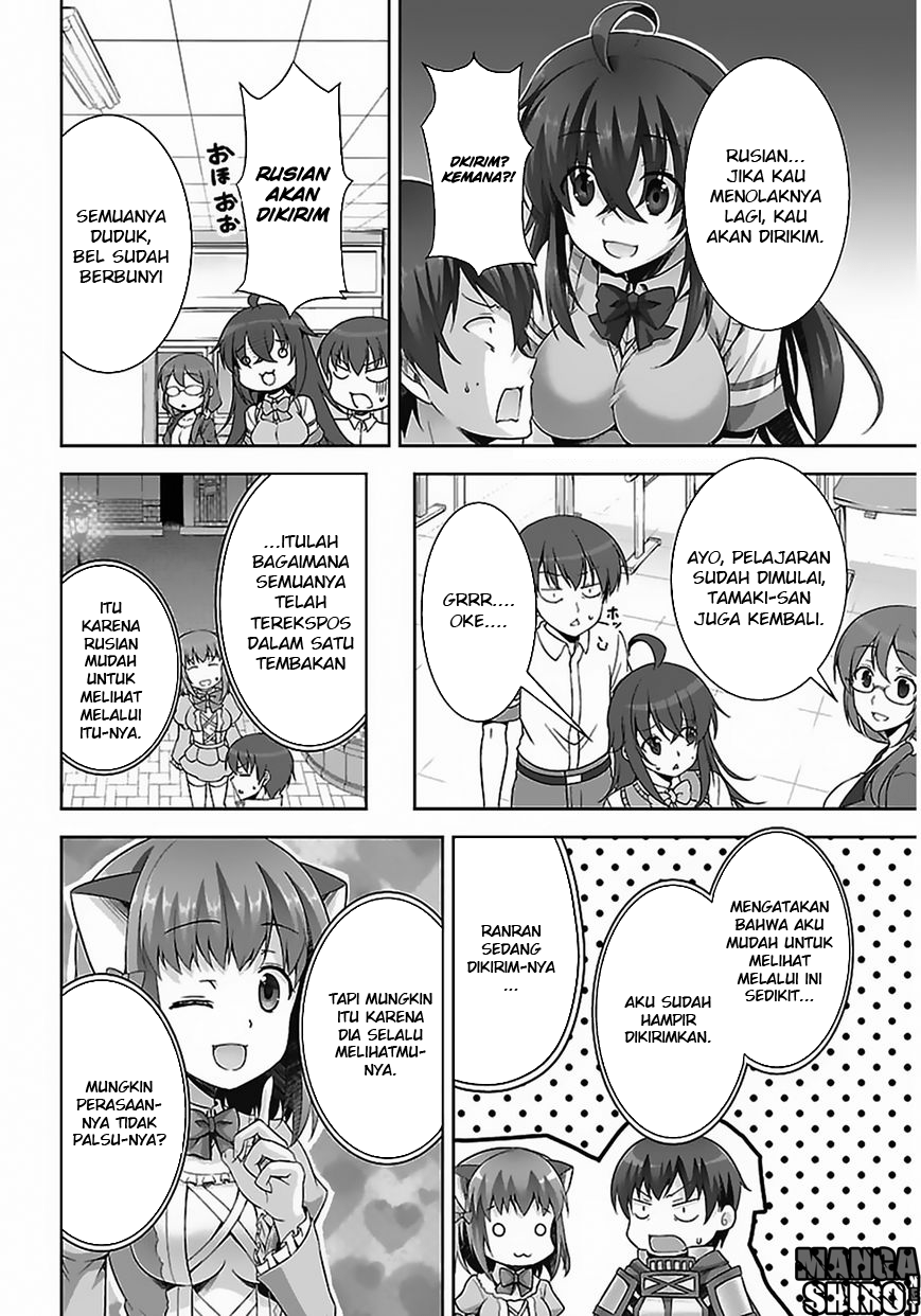 Chapter 6 - halaman 16