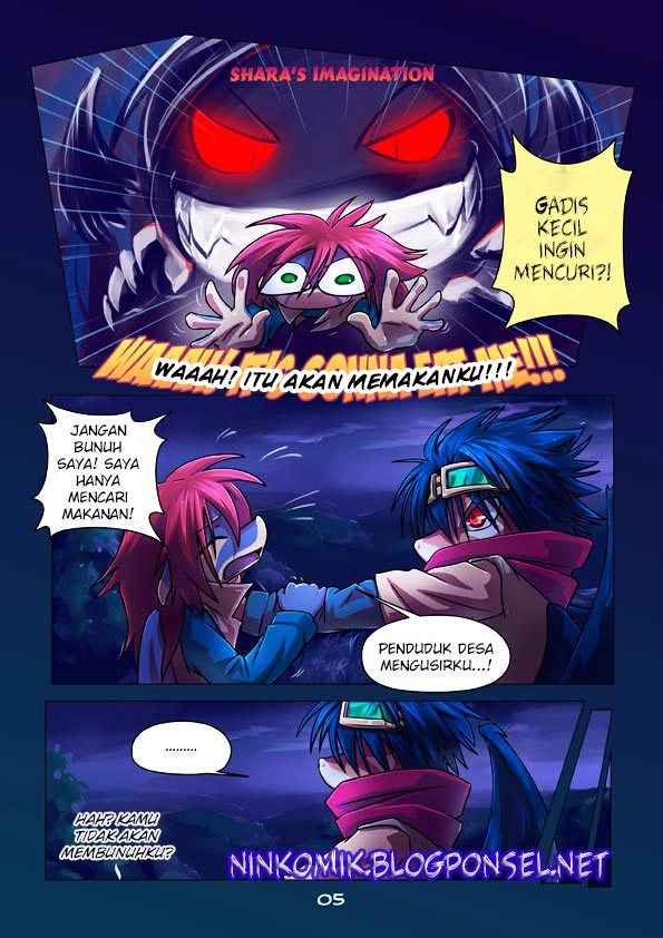 Chapter 1 - halaman 8