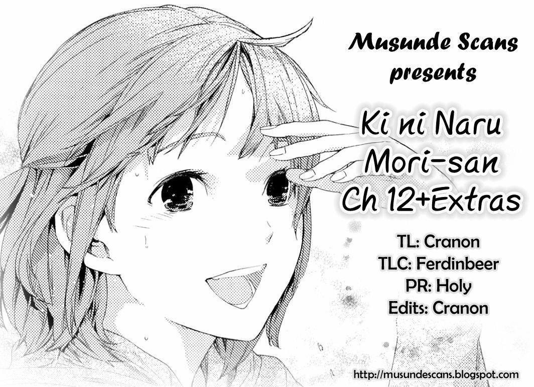 Chapter 12 - halaman 3