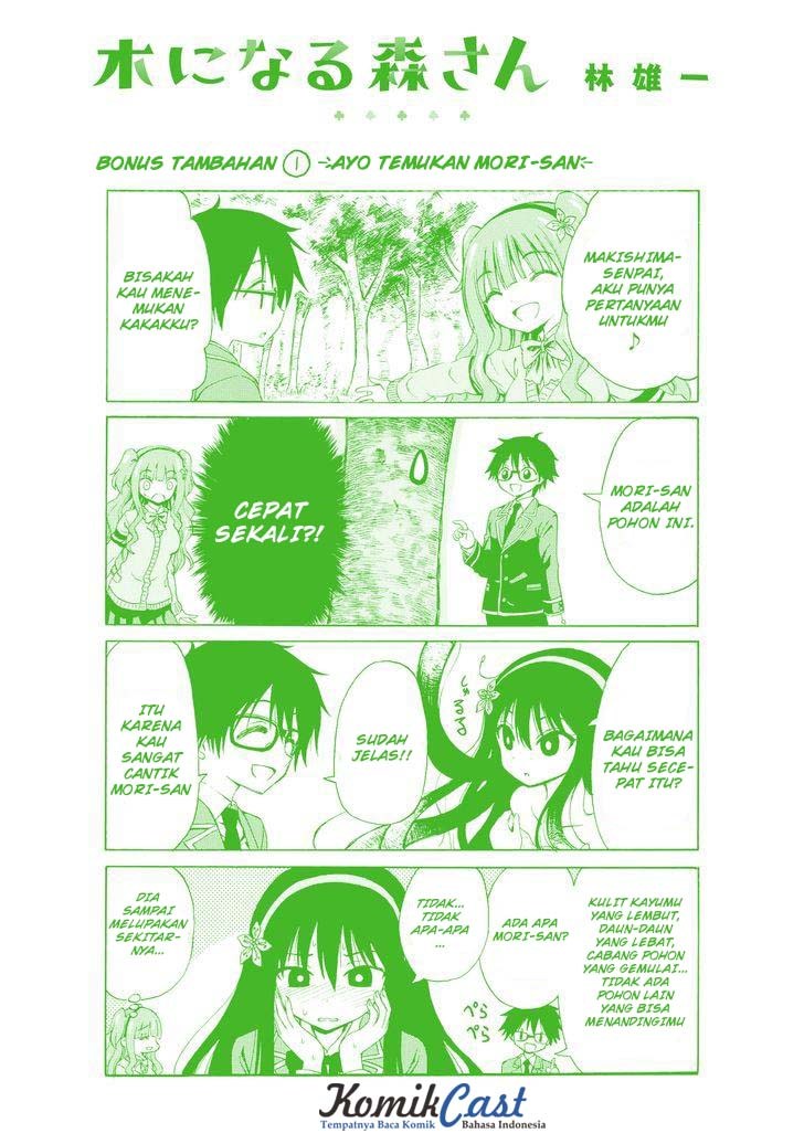 Chapter 12 - halaman 21