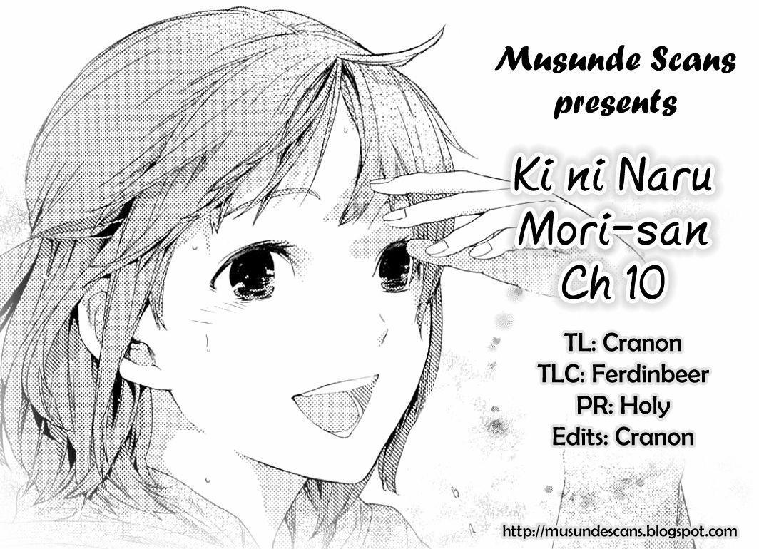 Chapter 10 - halaman 3