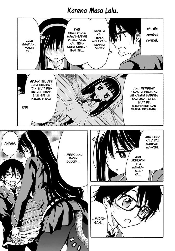 Chapter 7 - halaman 13