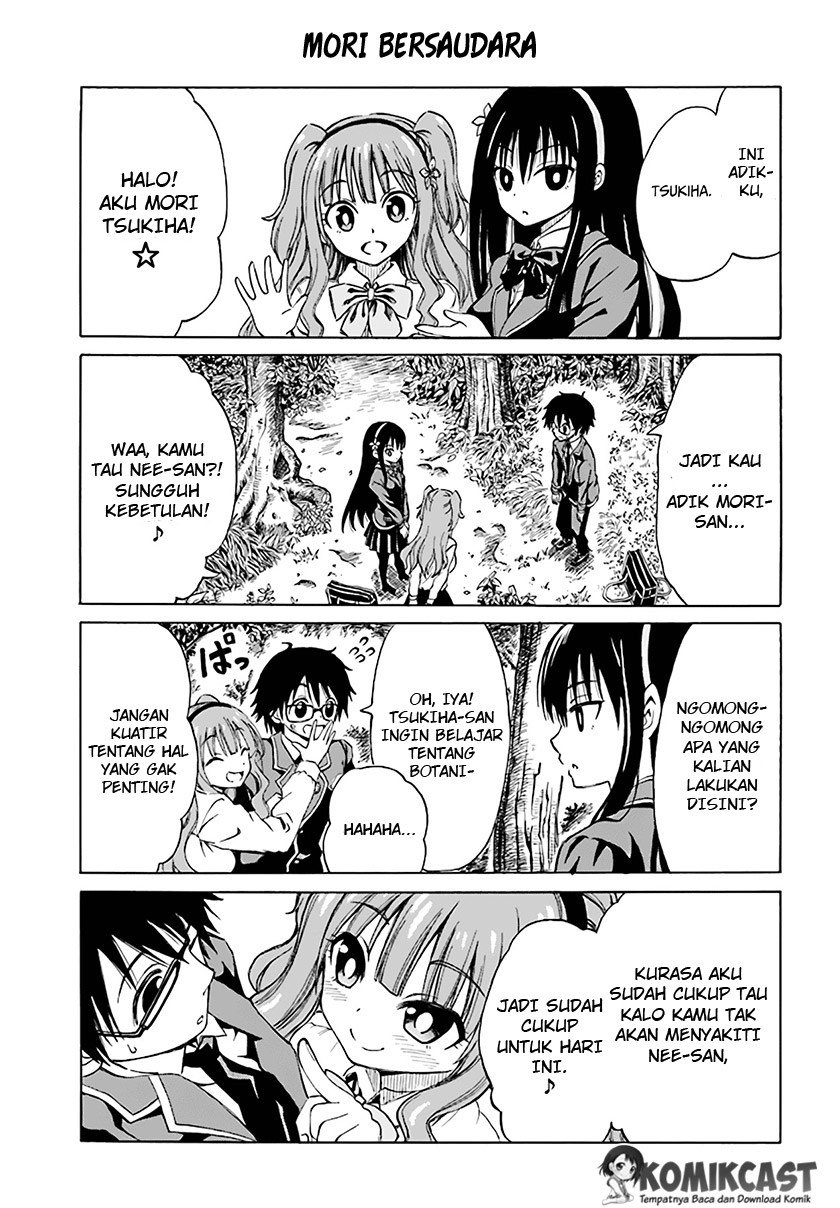 Chapter 4 - halaman 17