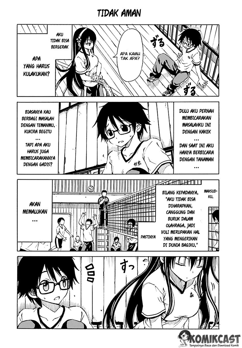 Chapter 3 - halaman 6