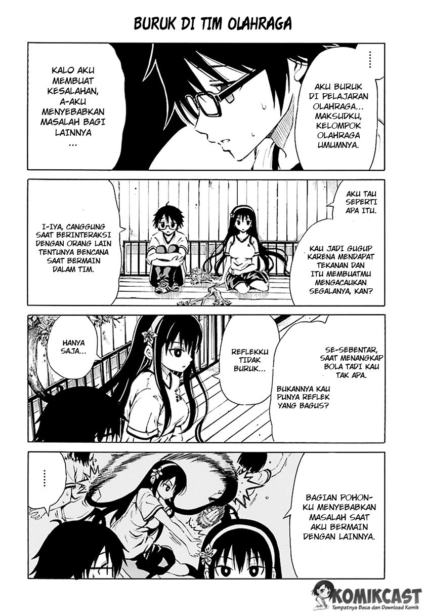 Chapter 3 - halaman 8