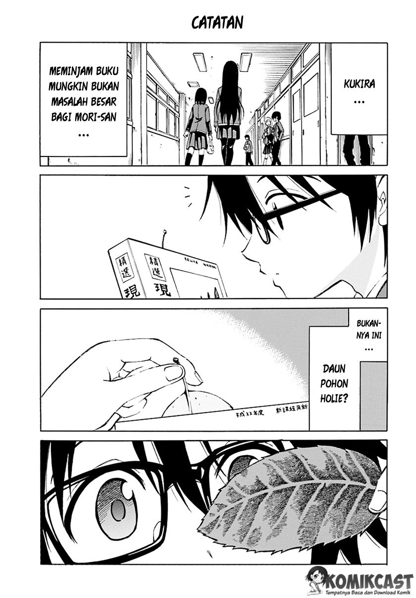 Chapter 2 - halaman 13