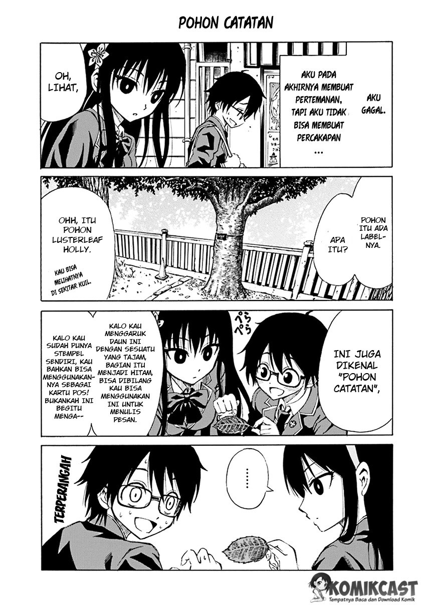 Chapter 2 - halaman 5