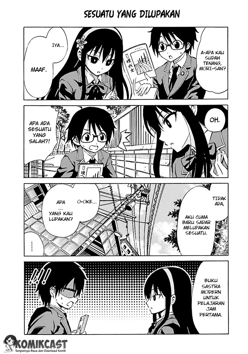 Chapter 2 - halaman 7