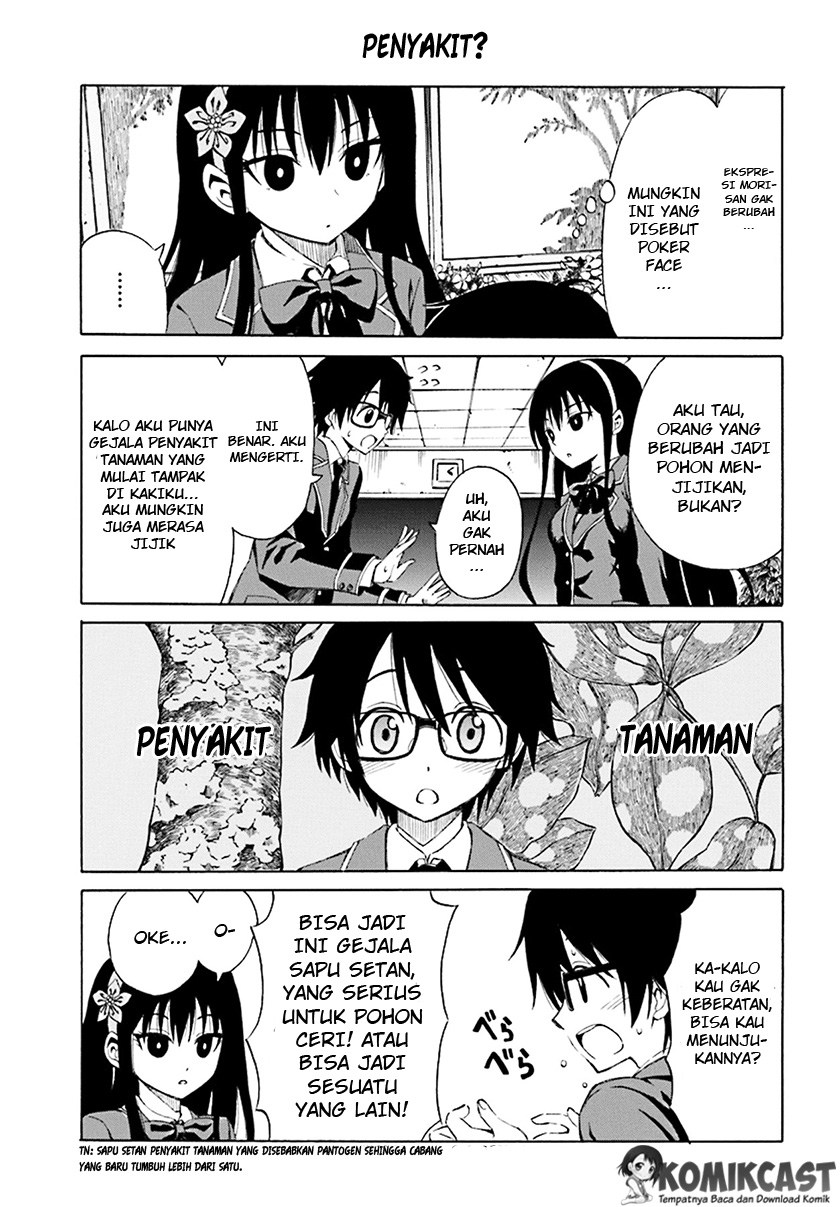 Chapter 1 - halaman 13