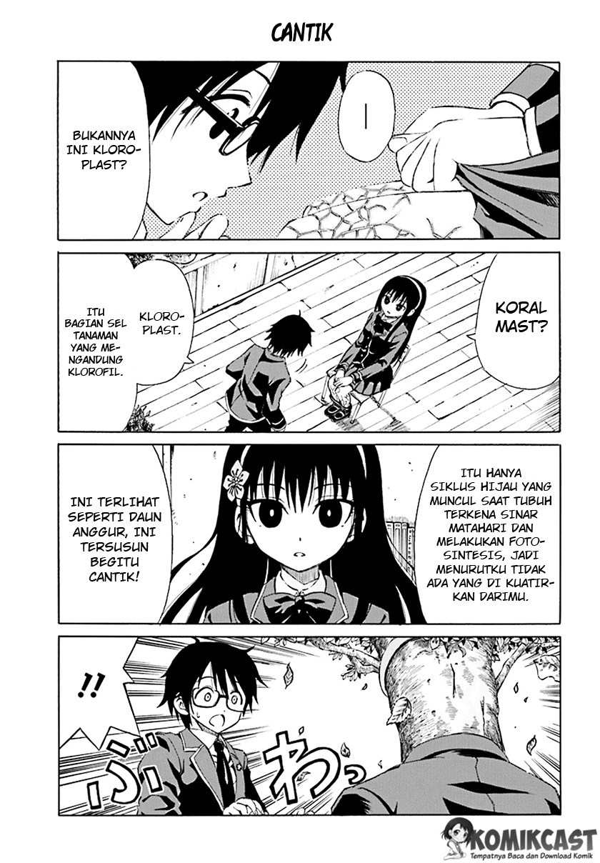 Chapter 1 - halaman 15