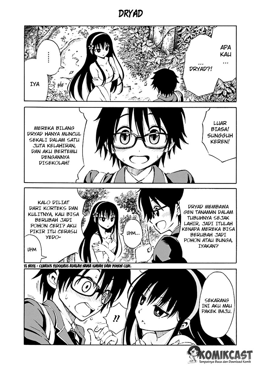 Chapter 1 - halaman 7