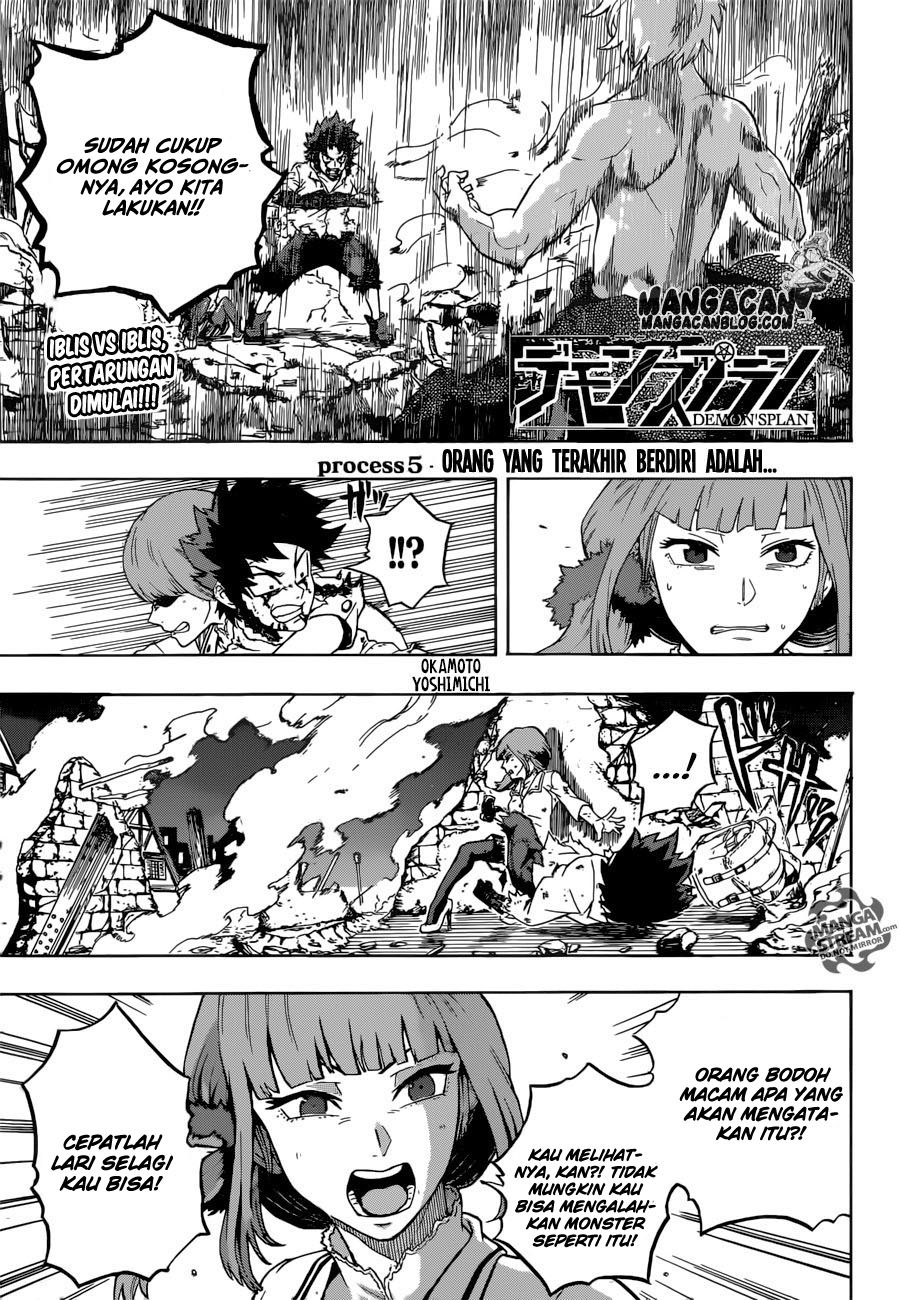 Chapter 5 - halaman 2