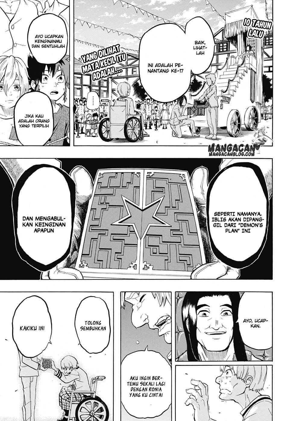 Chapter 1 - halaman 5