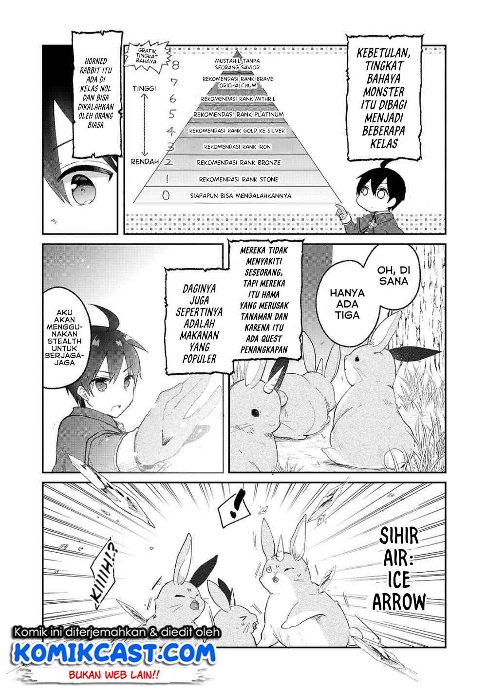 Chapter 4 - halaman 20