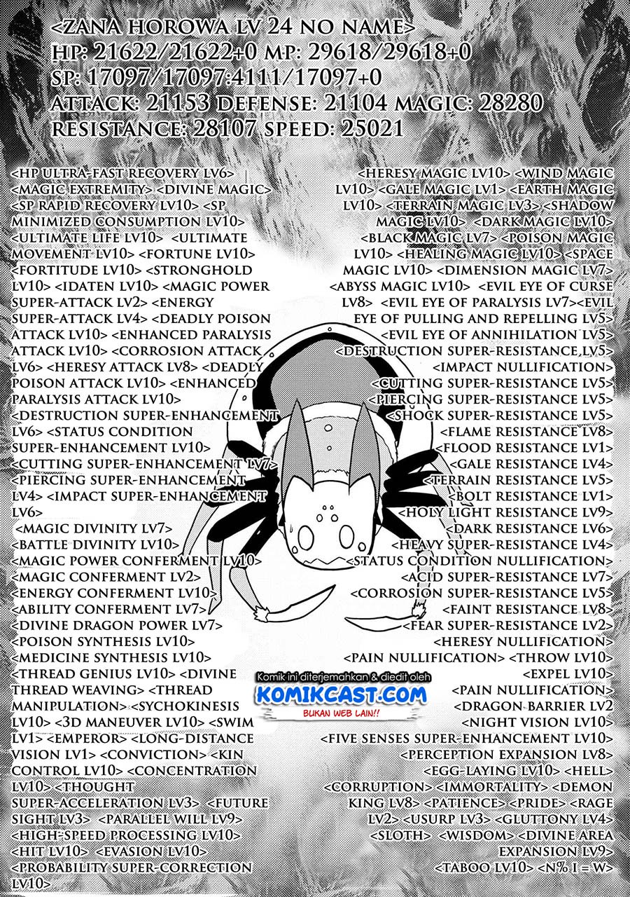 Chapter 46.2 - halaman 15