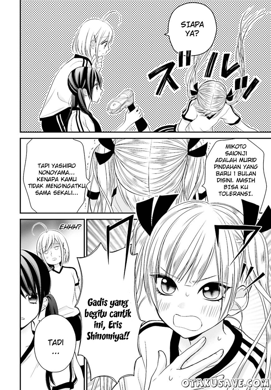 Chapter 4 - halaman 29