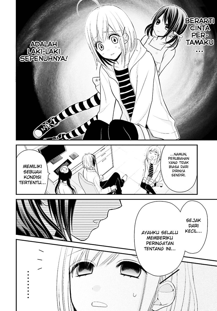 Chapter 2 - halaman 13
