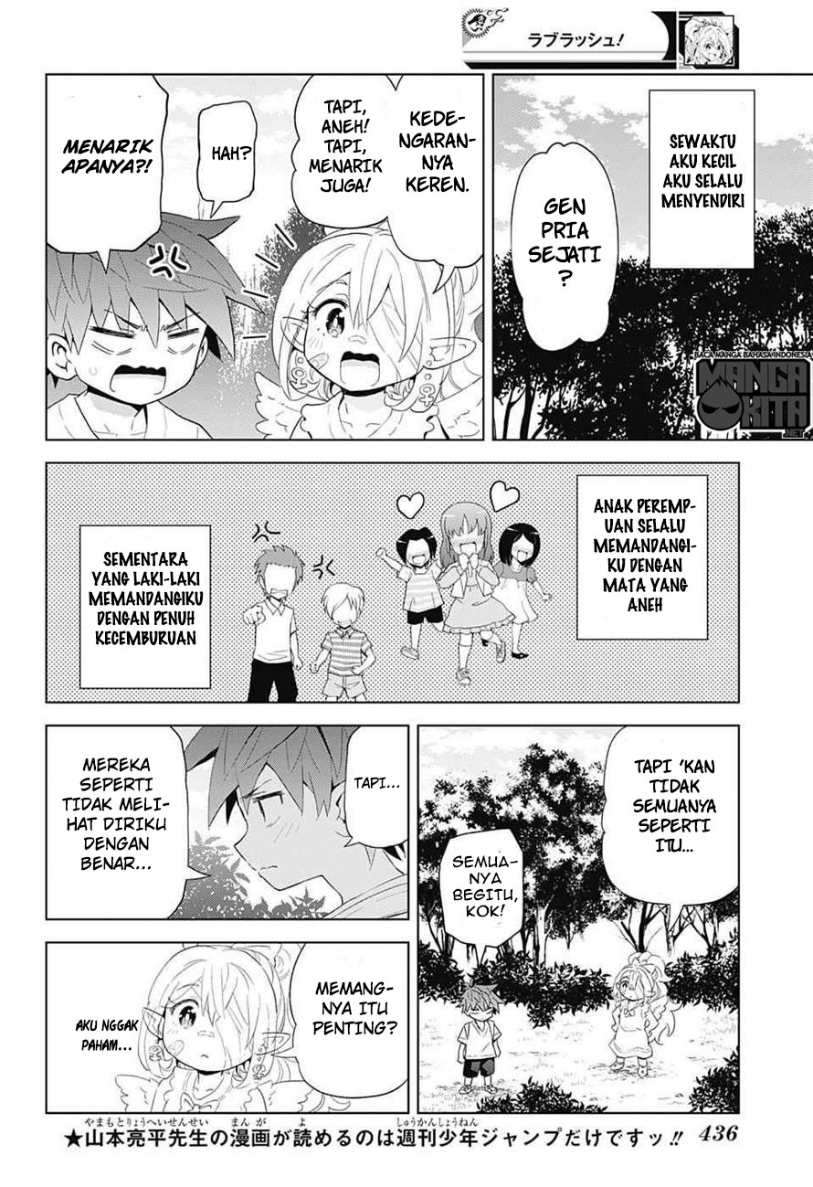 Chapter 12 - halaman 14