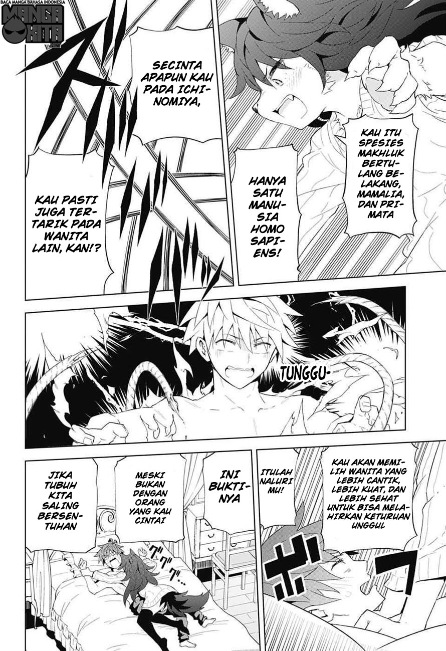 Chapter 7 - halaman 19