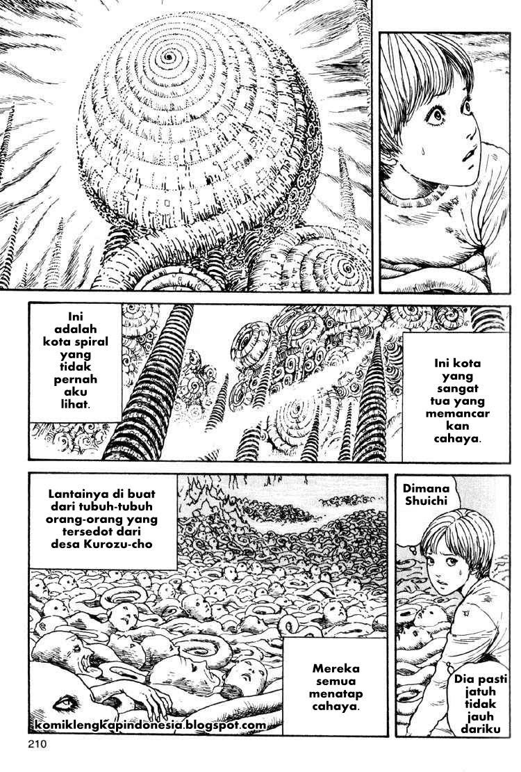 Chapter 19 - halaman 15