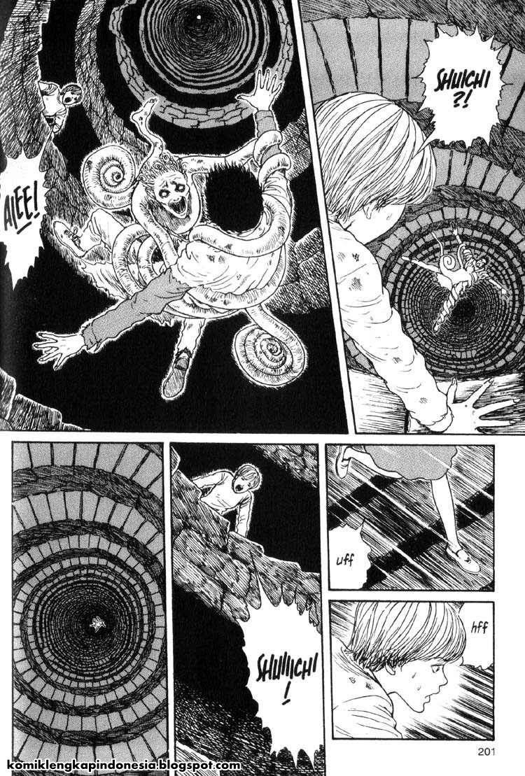 Chapter 19 - halaman 7