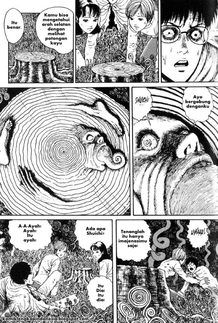 Chapter 17 - halaman 21