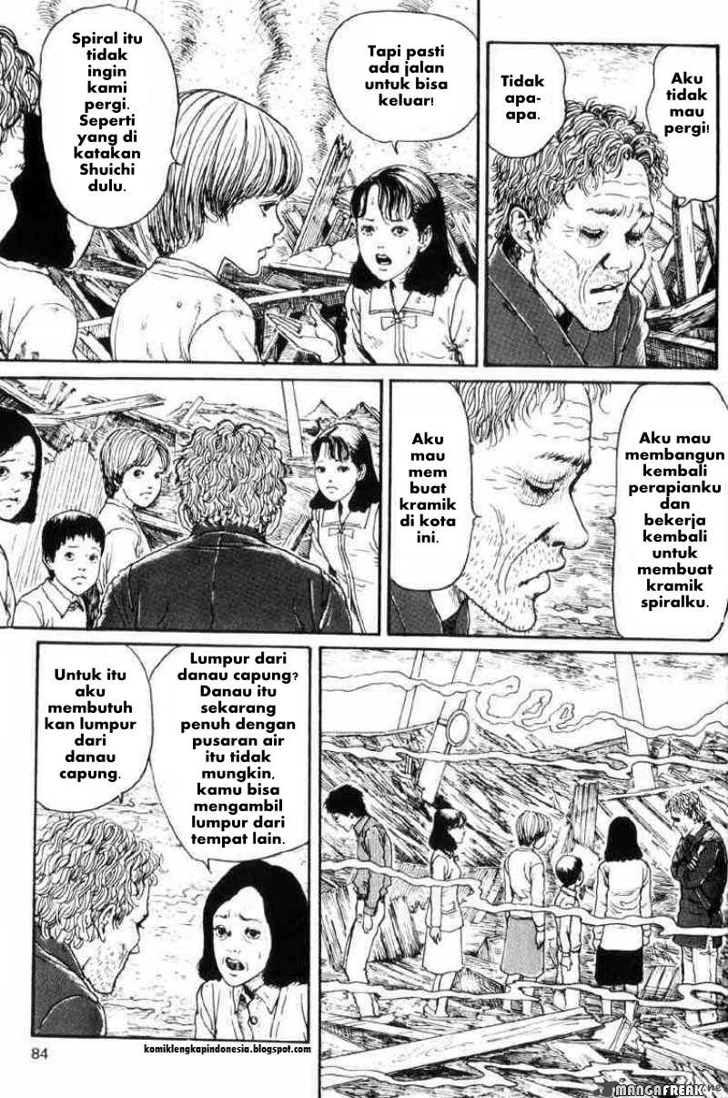 Chapter 15 - halaman 19