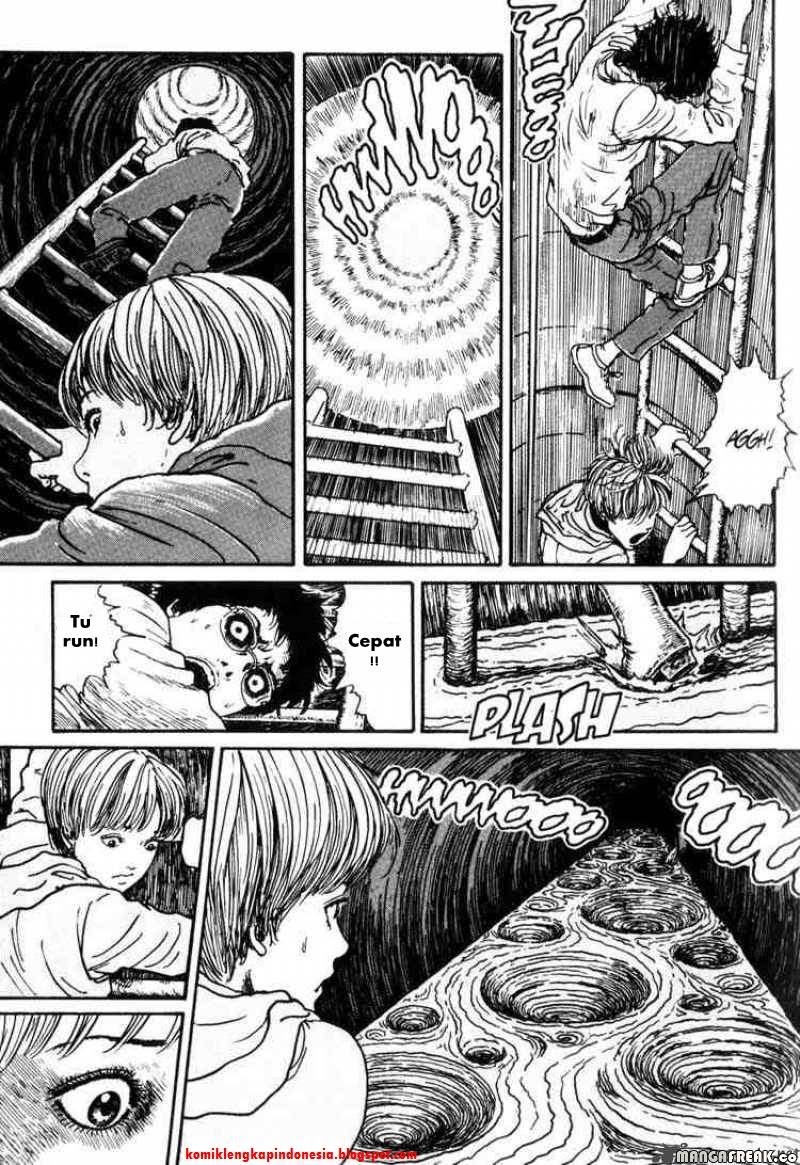 Chapter 12 - halaman 29