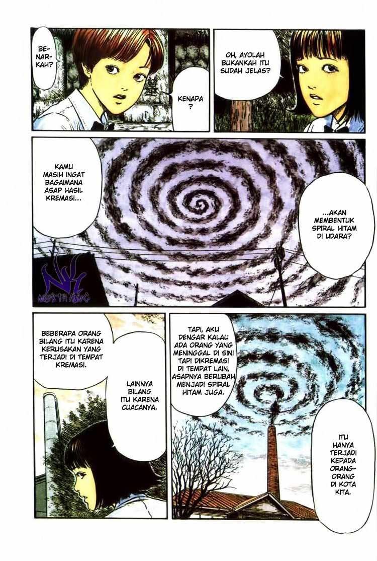 Chapter 7 - halaman 6