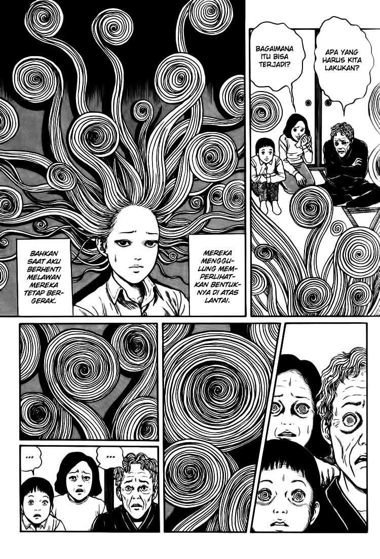 Chapter 6 - halaman 13