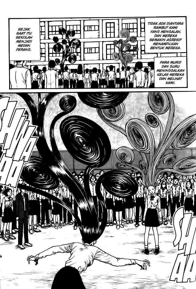 Chapter 6 - halaman 21