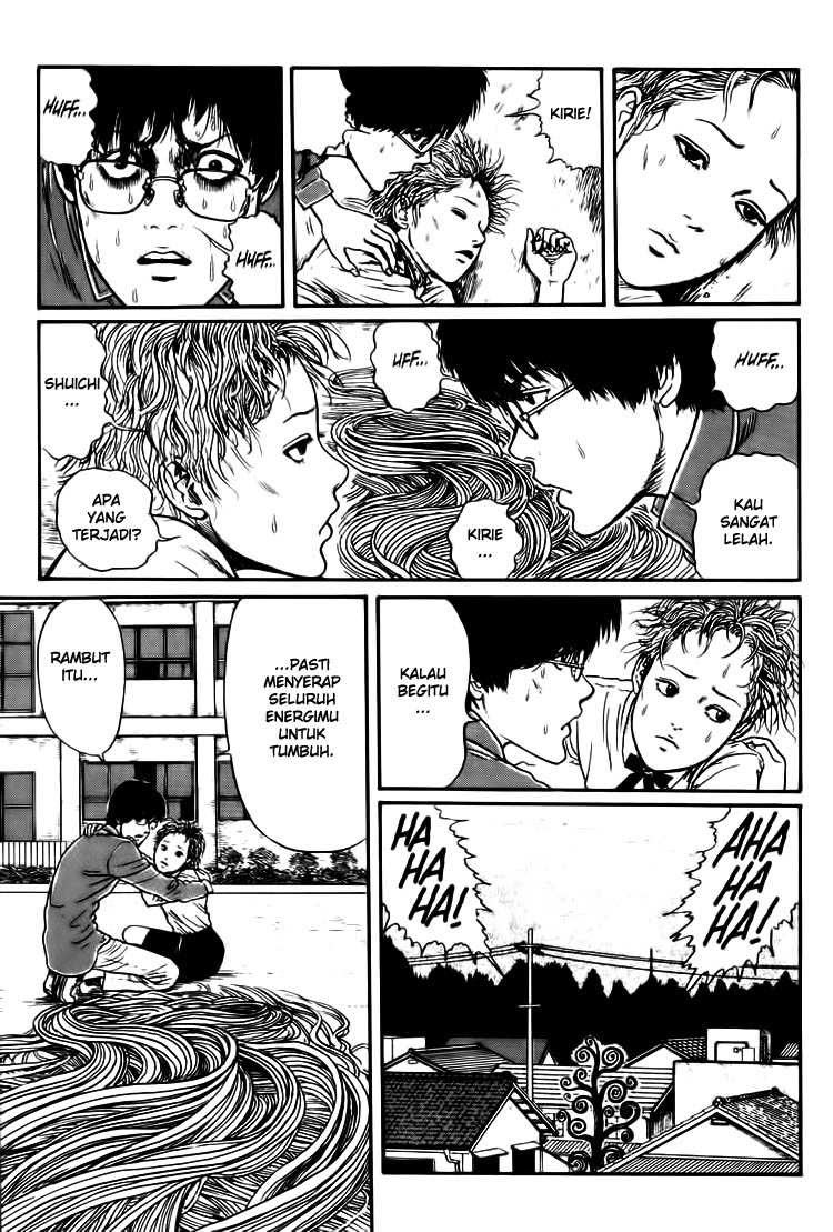 Chapter 6 - halaman 29