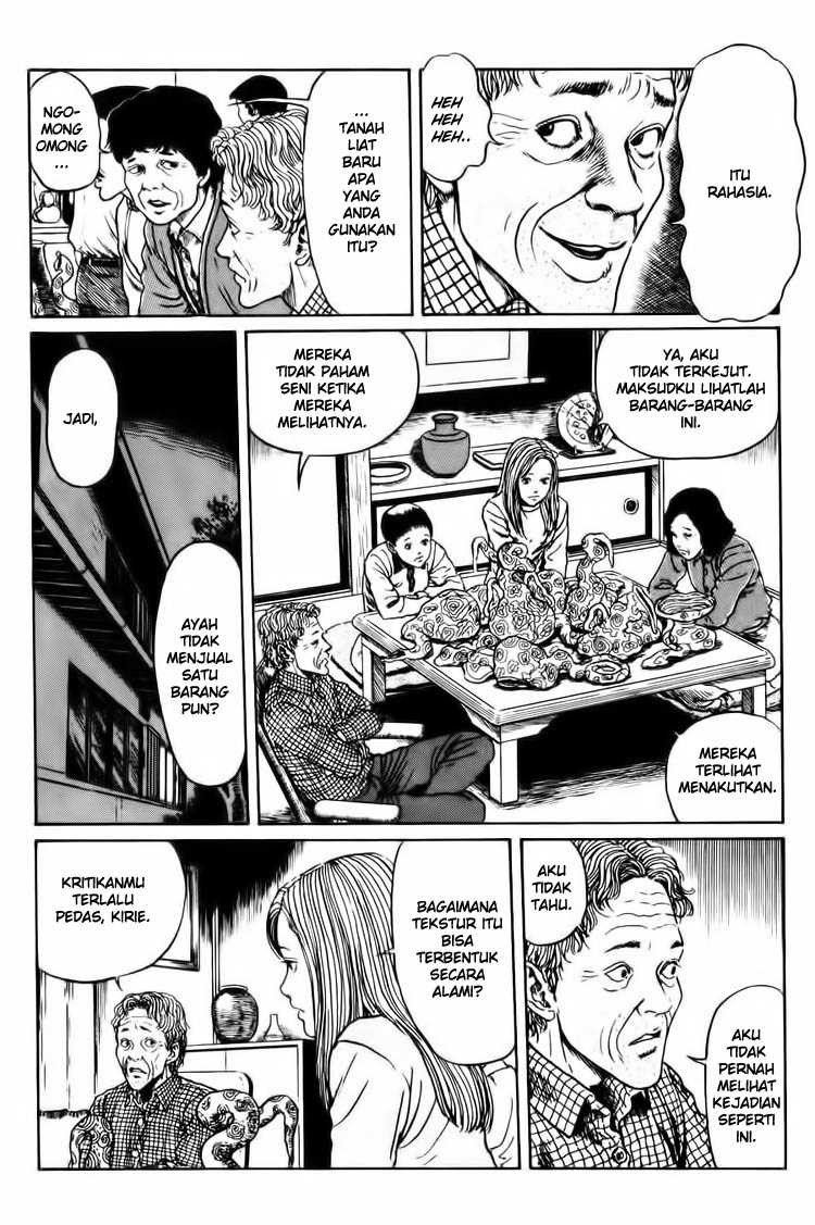 Chapter 4 - halaman 9