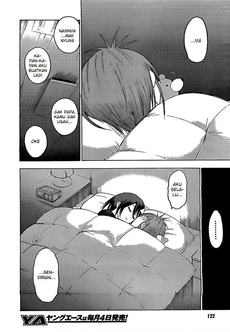 Chapter 19 - halaman 29