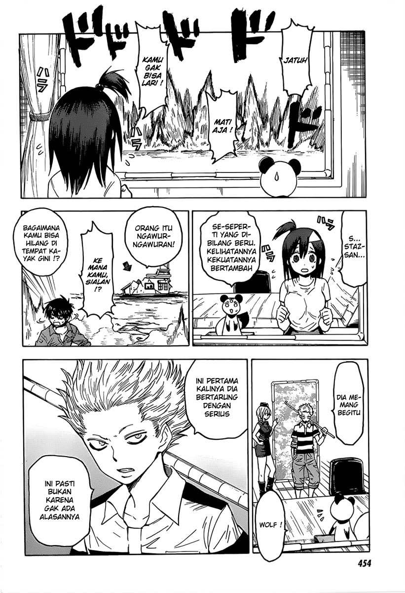 Chapter 15 - halaman 20