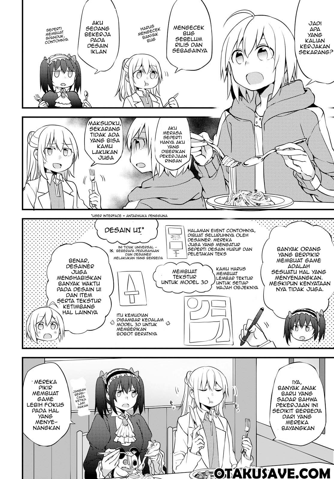 Chapter 3 - halaman 5