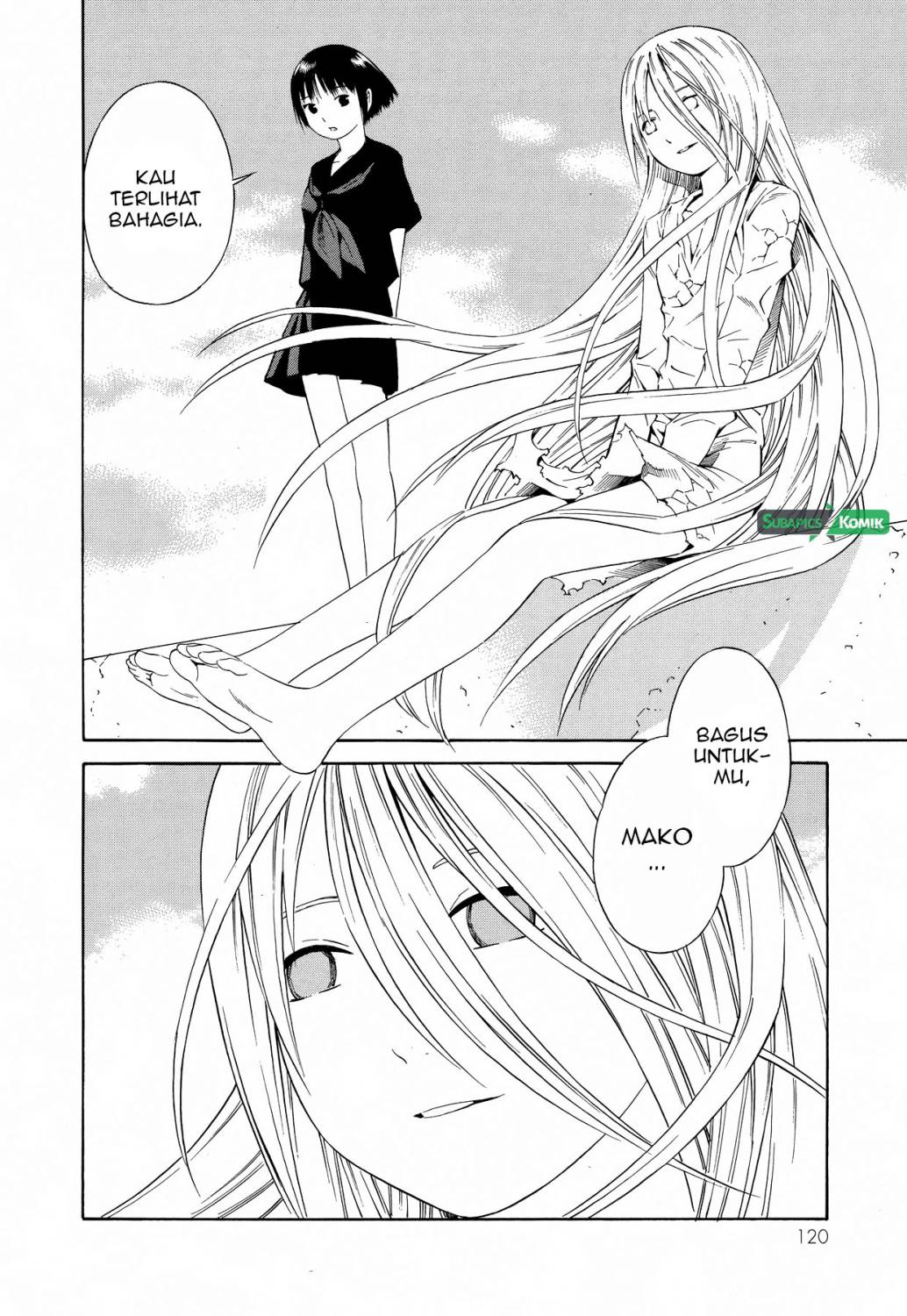 Chapter 21 - halaman 29